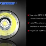 JETBeam HR25 Rechargeable LED Headlamp view 4