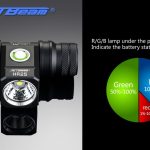 JETBeam HR25 Rechargeable LED Headlamp view 5