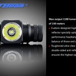 JETBeam HR25 Rechargeable LED Headlamp view 7