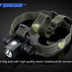JETBeam HR25 Rechargeable LED Headlamp view 9