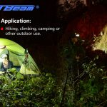 JETBeam HR25 Rechargeable LED Headlamp view 11