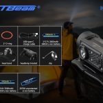 JETBeam HR30 Pro Rechargeable LED Headlamp view 11