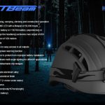JETBeam HR30 Pro Rechargeable LED Headlamp view 14
