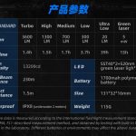 JETBeam E26 Dual-Light Tactical Flashlight view 18